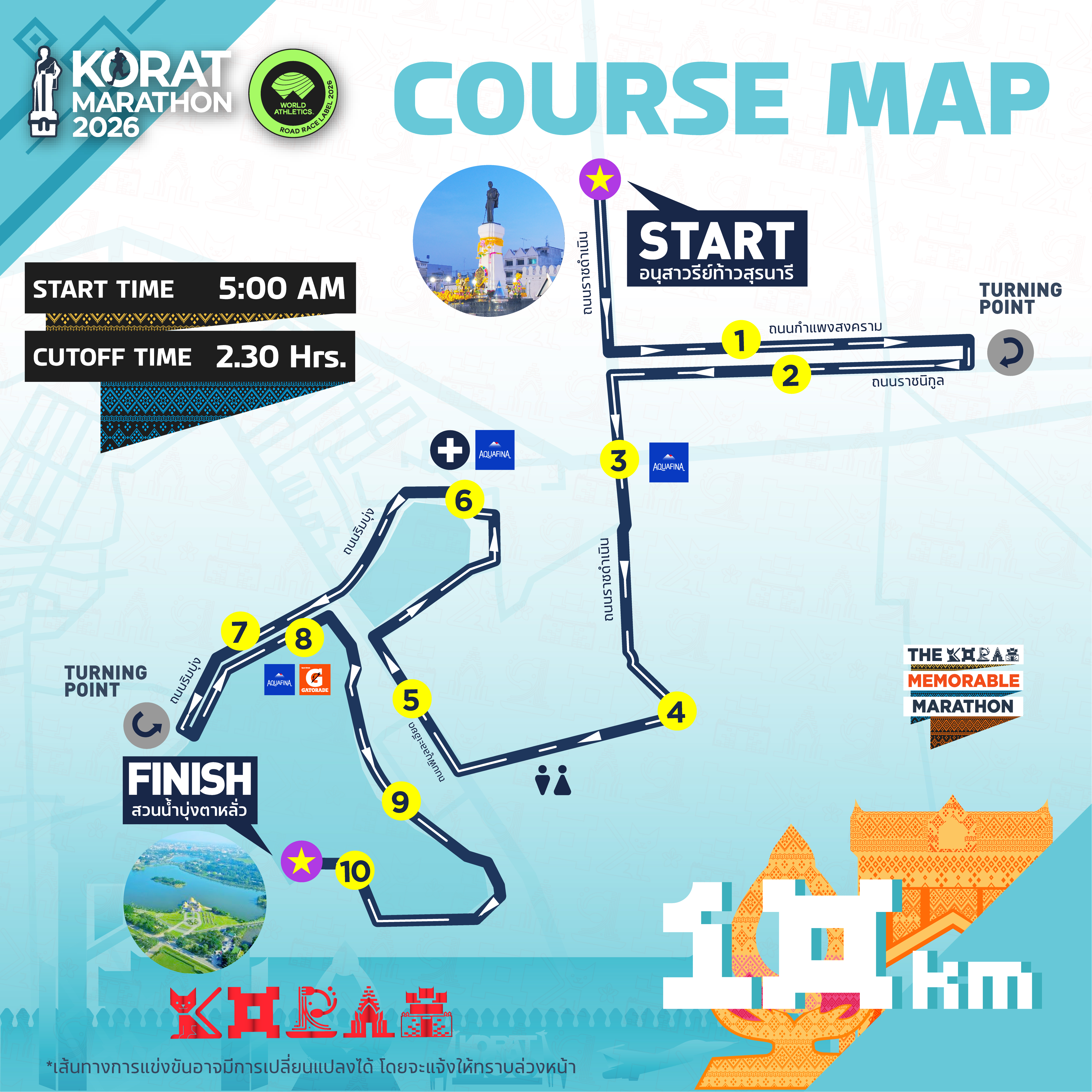 10KM Course Map