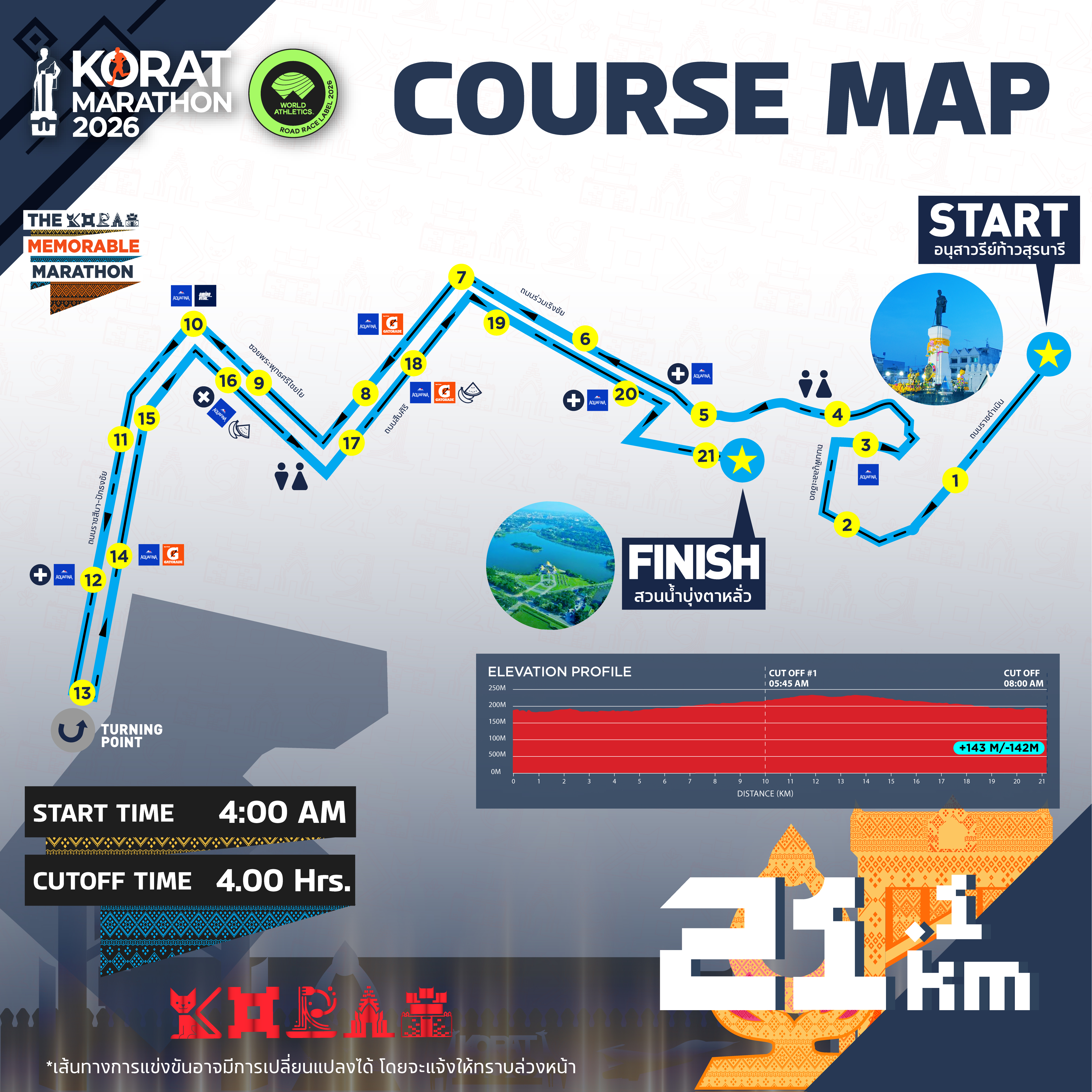 21.1KM Course Map