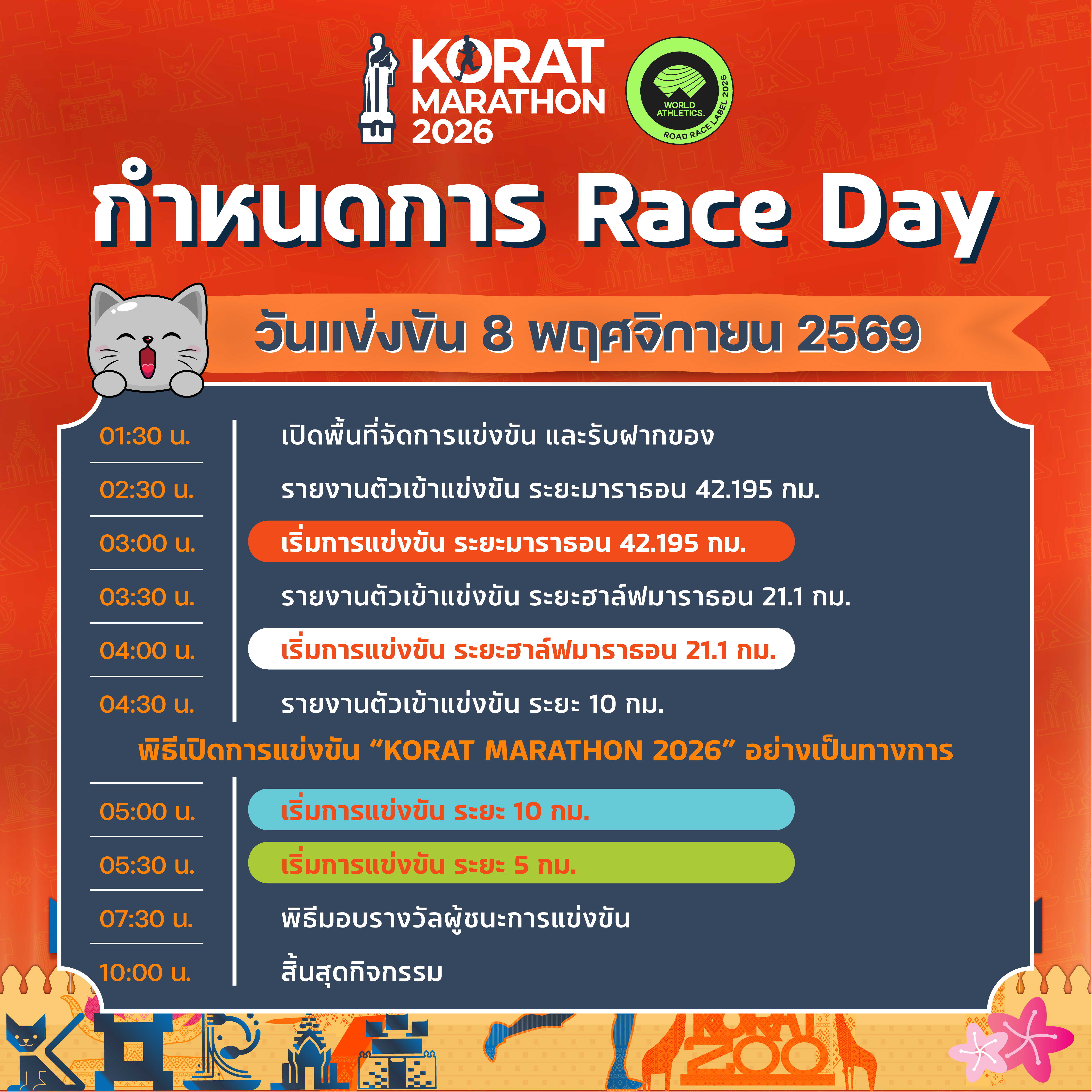 Race Day Schedule